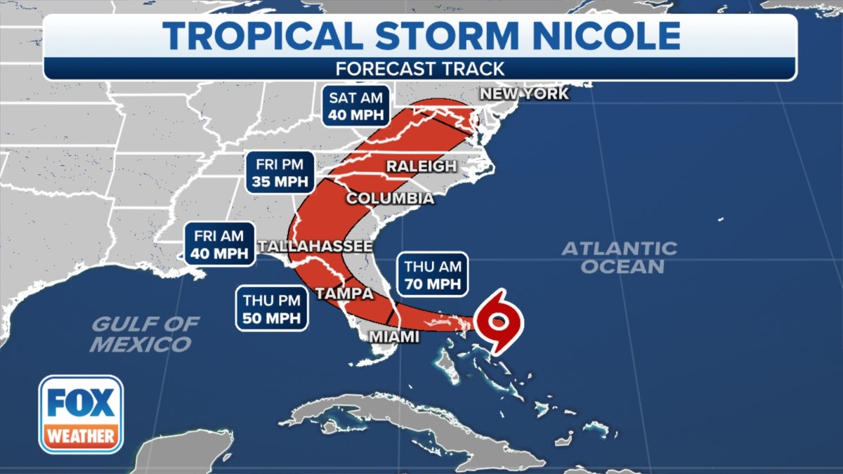 Tropical Storm Nicole's forecast