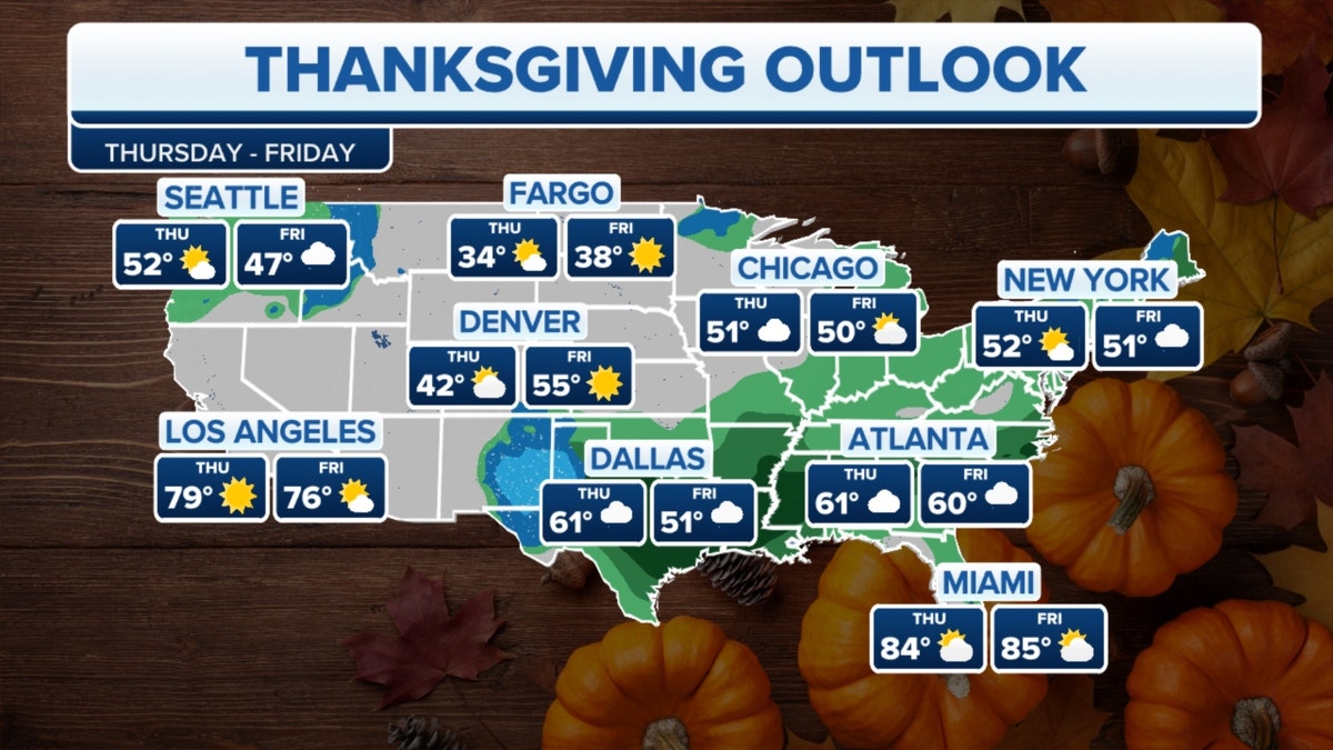 Thanksgiving outlook