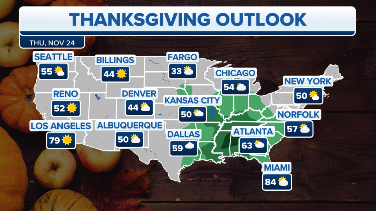 Thanksgiving Day forecast 2022