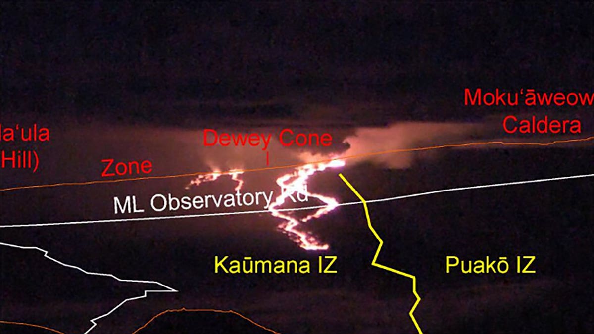 USGS annotated image if Mauna Loa lava flow