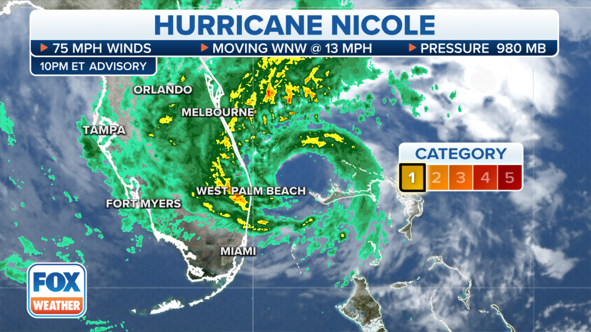 Hurricane Nicole map