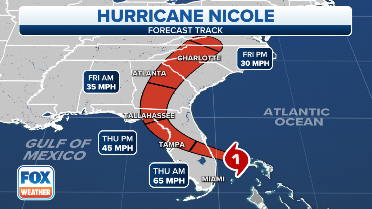 Projected path of Hurricane Nicole