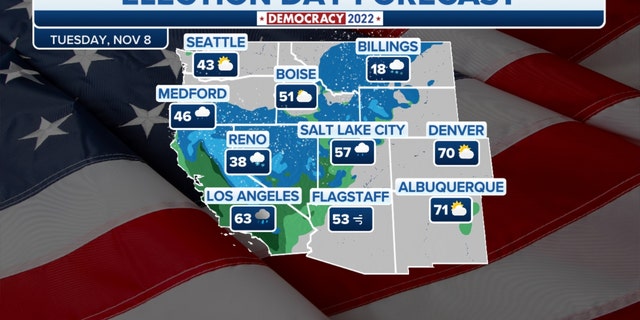 Election Day weather in the western U.S.