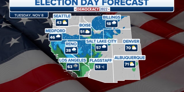 Election Day weather in the western U.S.