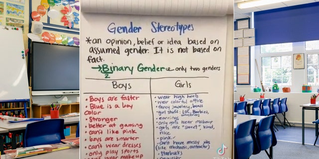 California teacher posts lesson on 'gender stereotypes.'
