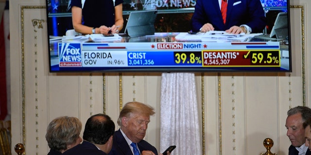 Former President Donald Trump checks his phone during an election night rally at Mar-a-Lago, Tuesday, Nov. 8, 2022 in lm Beach, Florida.