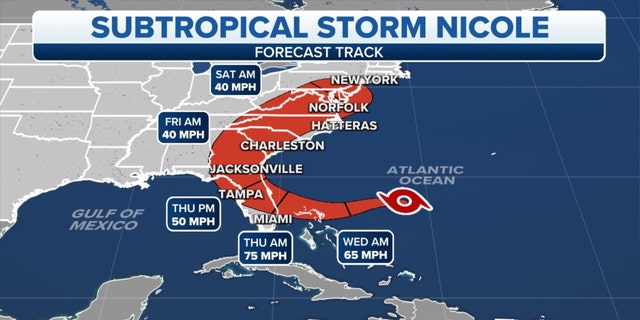 Tropical Storm Nicole's forecast track