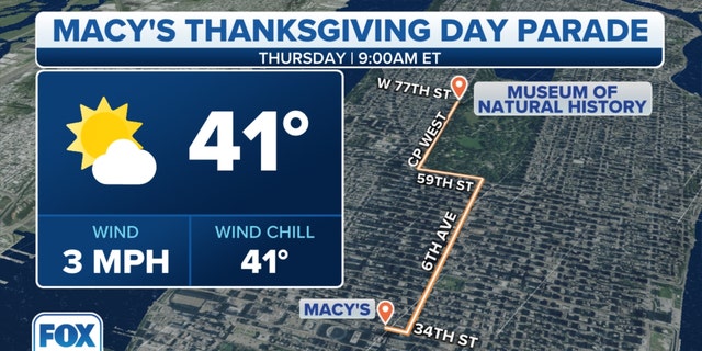 Macy's Thanksgiving Day Parade weather