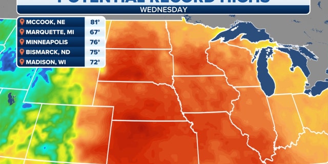 Potential record high temperatures on Wednesday in the Plains