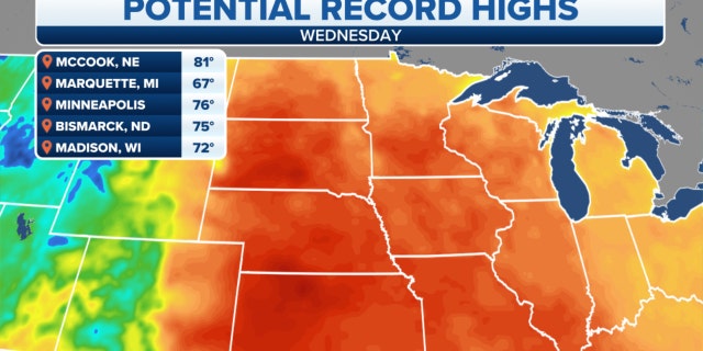 Potential record high temperatures on Wednesday in the Plains