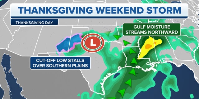 The Thanksgiving weekend storm in the Plains