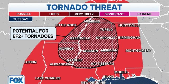 The threat of tornadoes