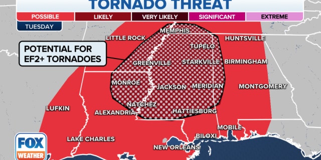 The threat of tornadoes