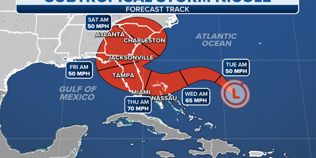 Subtropical Storm Nicole is pounding southeast Florida