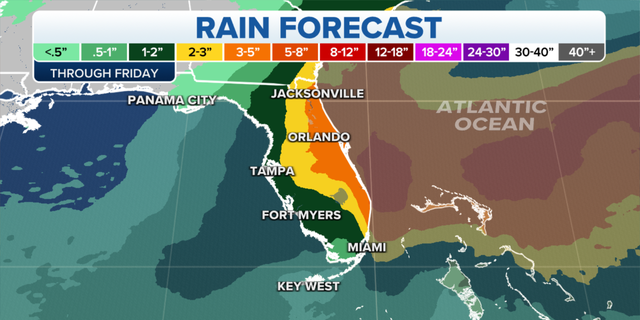 Rainfall totals are expected across Florida and the Southeast this week.