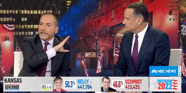Amazed by Latino turnout for DeSantis, NBC election panel says Dems 'cannot take Latino vote for granted' 2 NBC host Chuck Todd comments on the performance of the Latino vote this election cycle.