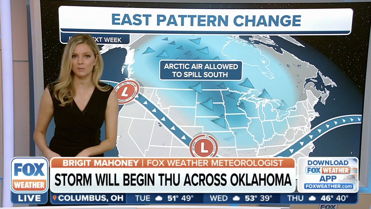 Fox weather map showing pattern changes