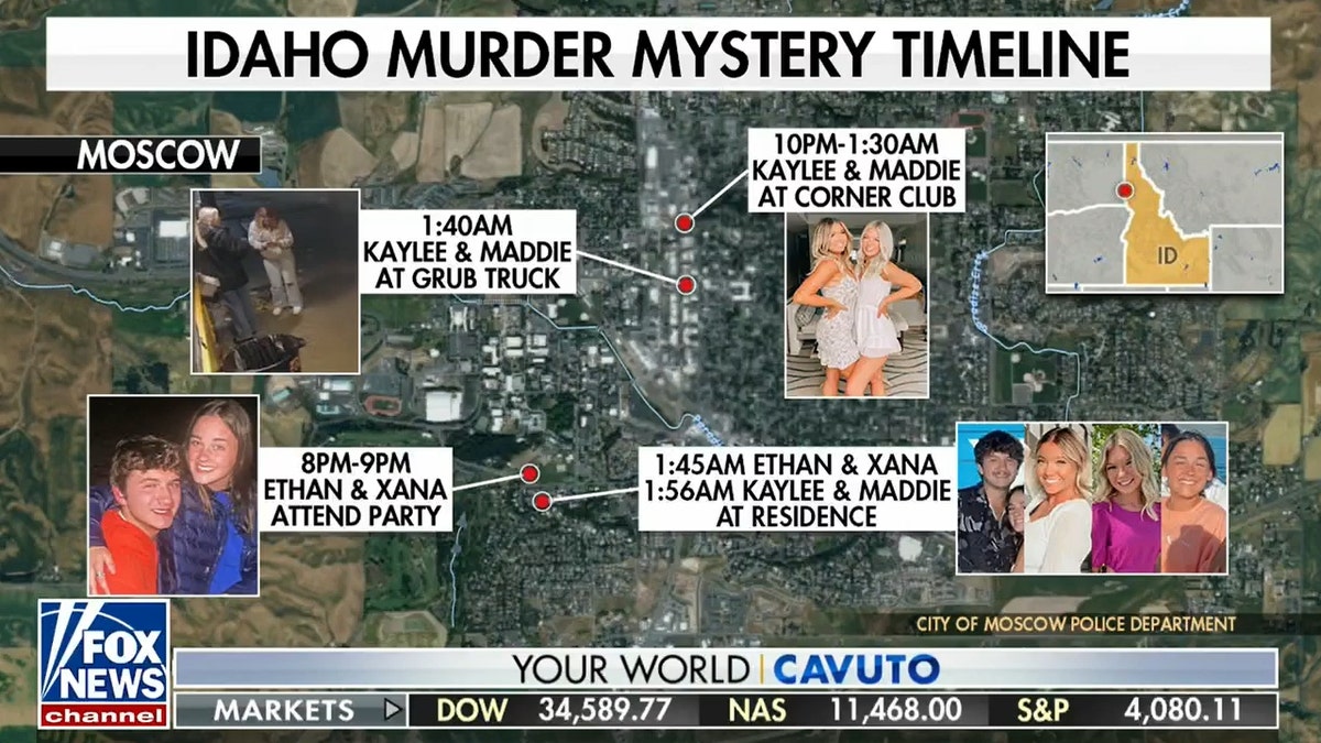 graphic showing timeline of victim's night