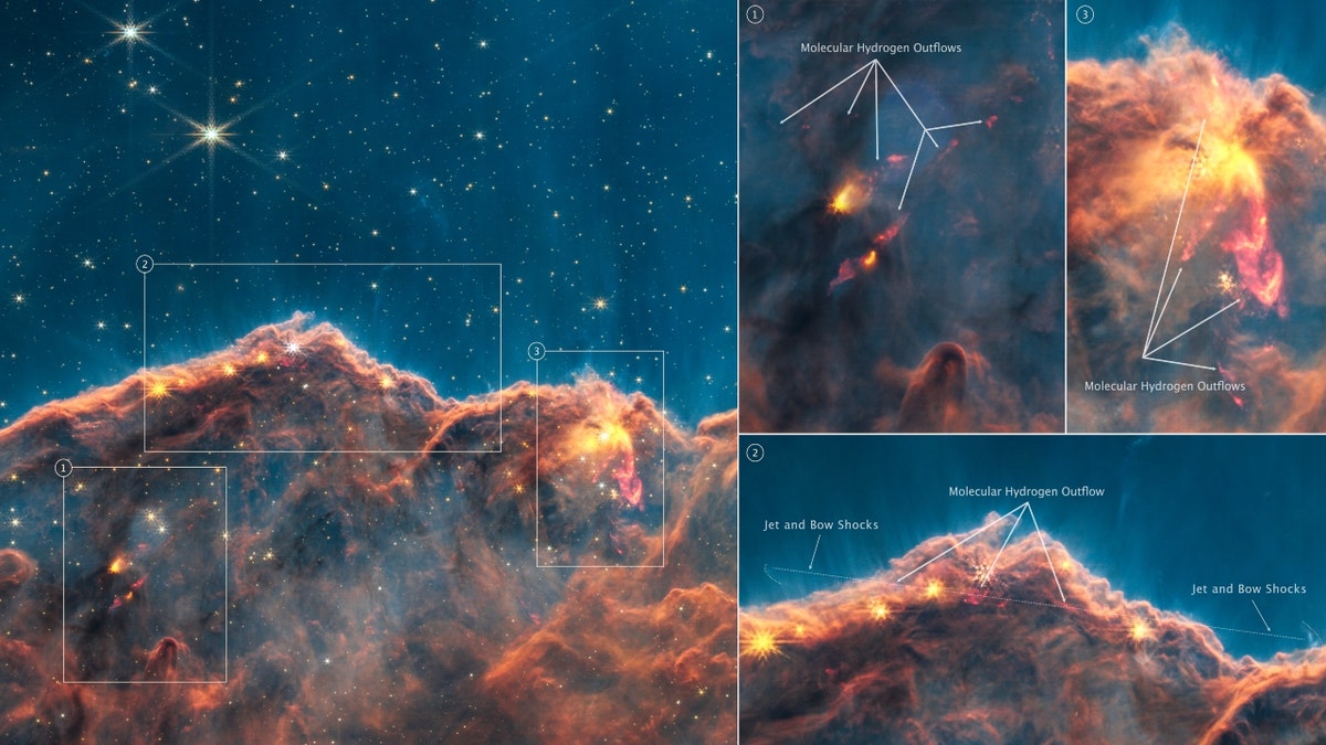 Dozens of previously hidden jets and outflows from young stars in the Cosmic Cliffs