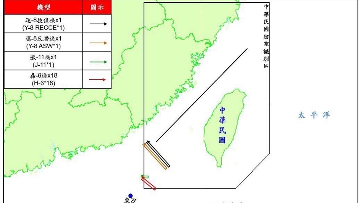 China and Taiwan confrontation