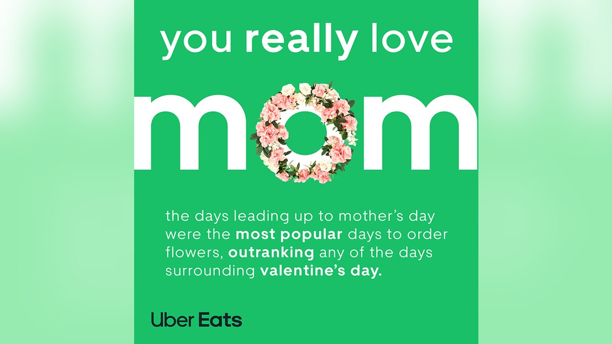 mothers day uber eats
