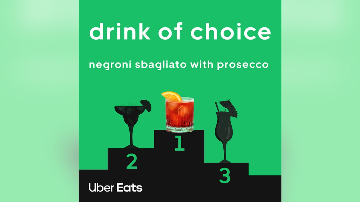 uber eats negroni cocktail