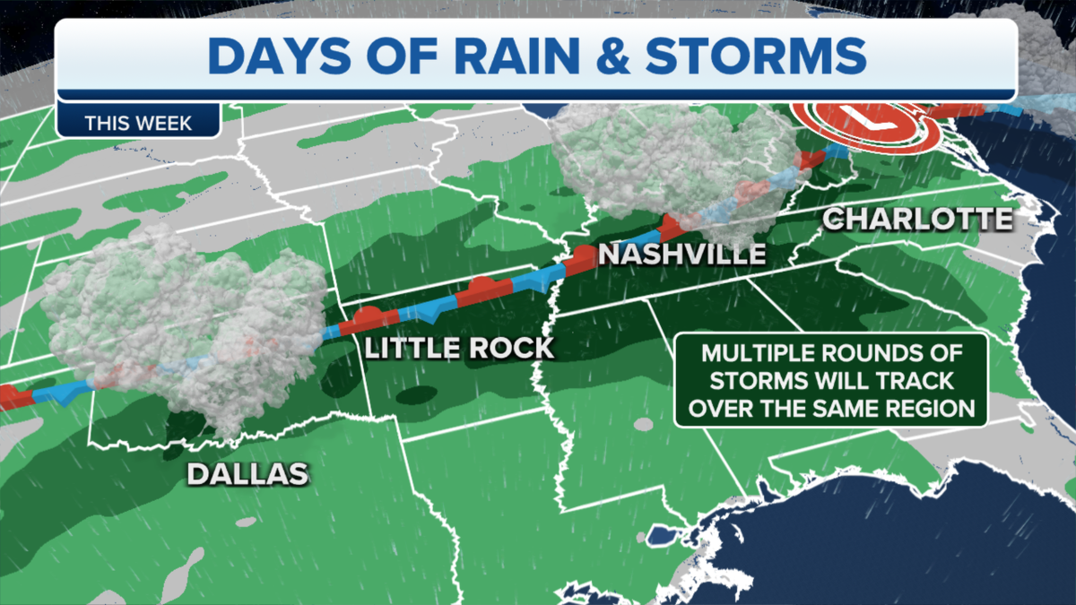 Rain forecast Southeast US states