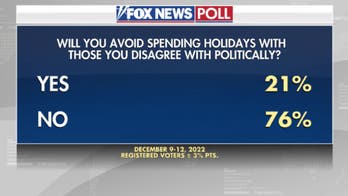 Fox News Poll: 37% say 2022 was good to them, highest since 2019