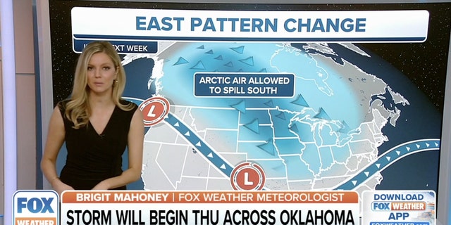 Fox weather map showing pattern changes.