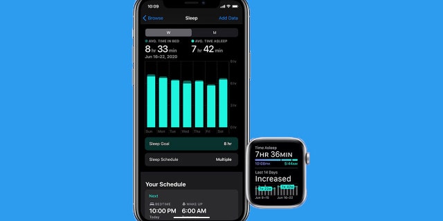 You can check how much sleep you have each night.