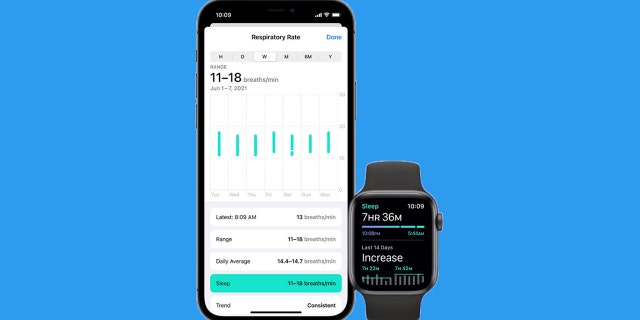 Apple Watch can also track your breathing rate while you sleep.