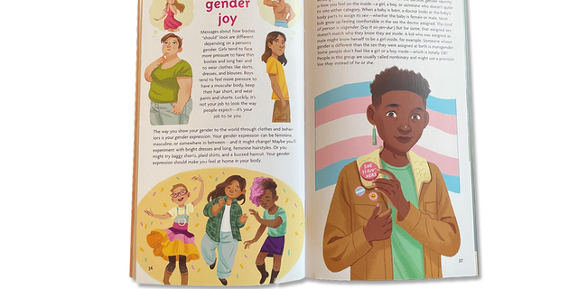 Another example of radical LGBTQ content aimed at kids: American Girl’s book "A Smart Girl’s Guide: Body Image" explains gender expression and defines cisgender and nonbinary. 