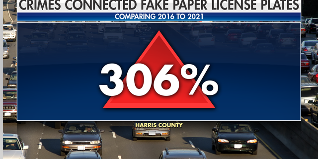 Crimes with fake paper license plates continue to increase