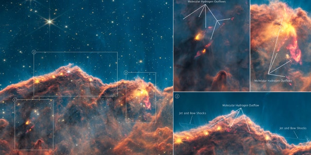 Docenas de chorros y flujos de salida de estrellas jóvenes previamente ocultos se revelan en esta nueva imagen de las Rocas Cósmicas por la Cámara de Infrarrojo Cercano (NIRCam) en el Telescopio Espacial James Webb de la NASA.  Esta imagen separa varias longitudes de onda de luz de la primera imagen publicada el 12 de julio de 2022 y destaca el hidrógeno molecular, un ingrediente vital en la formación de estrellas.  Los recuadros de la derecha resaltan tres regiones de Cosmic Rocks con salidas de hidrógeno molecular particularmente activas.  En esta imagen, el rojo, el verde y el azul se atribuyen a los datos de NIRCam de Webb a 4,7, 4,44 y 1,87 μm (filtros F470N, F444W y F187N, respectivamente).