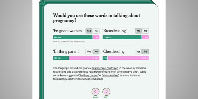 The New York Times quiz results on terms like "Pregnant women" and "Birthing parent."