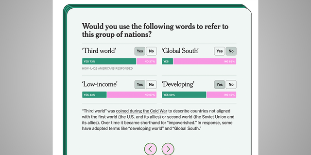 A New York Times quiz on "harmful" language that asks participants about phrases like "third world" and "Global South."