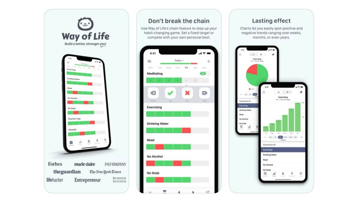 Tracking habits