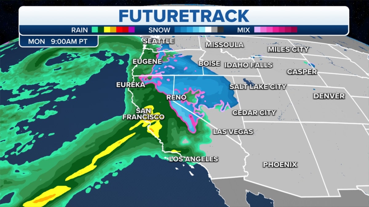 The West Coast futuretrack