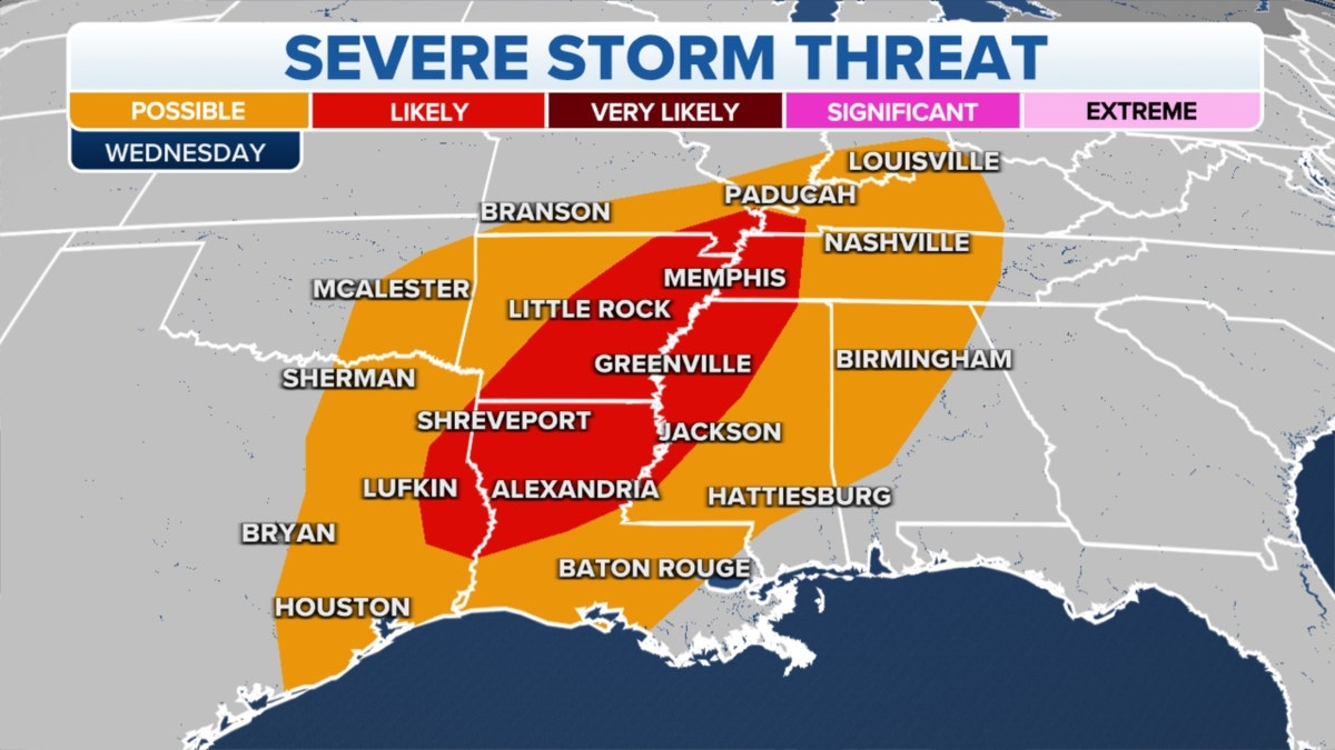 Severe storm threats