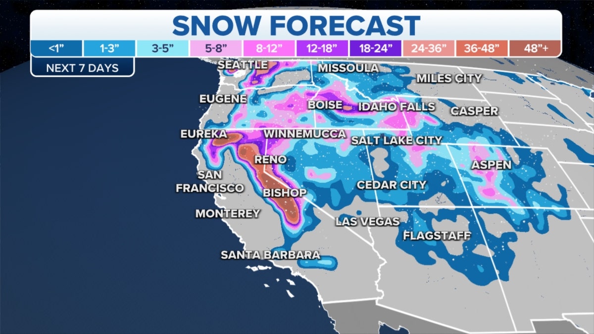 Snowfall forecast