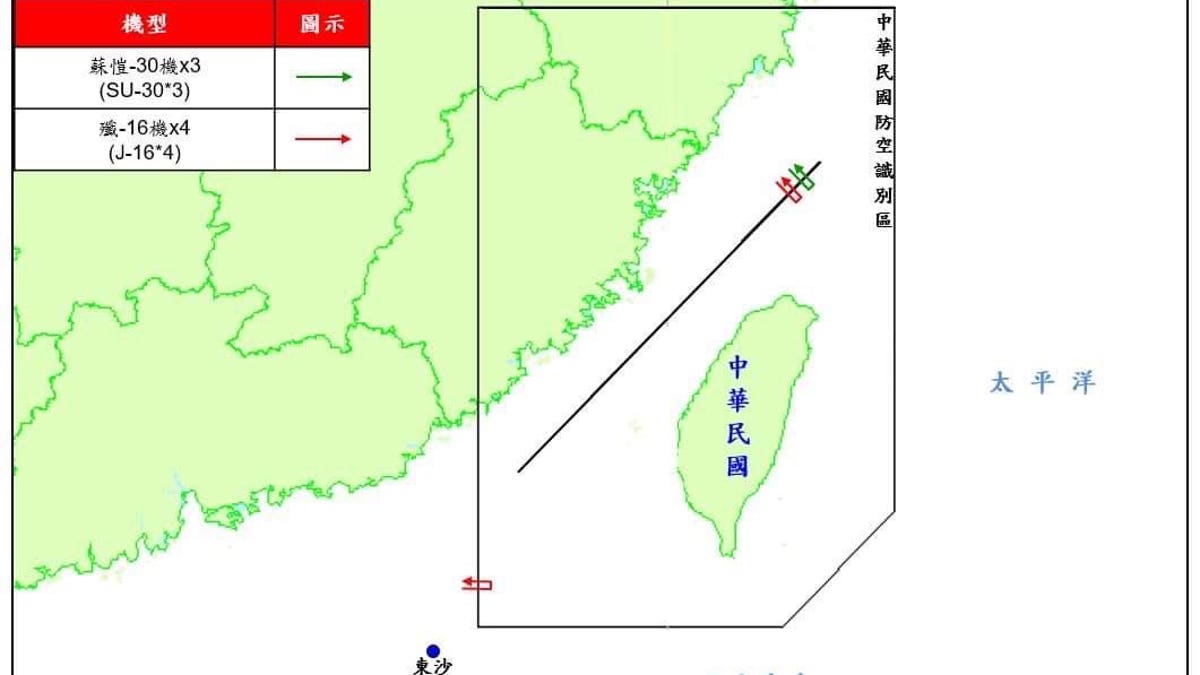 Taiwan Strait Median