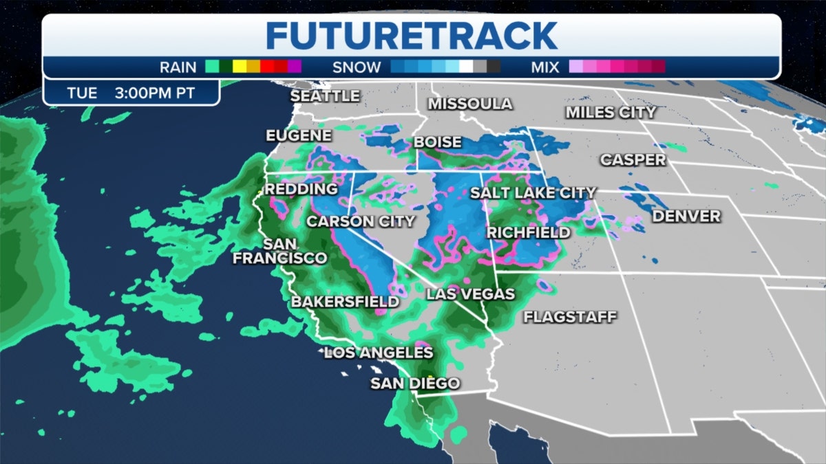 The futuretrack for the West Coast