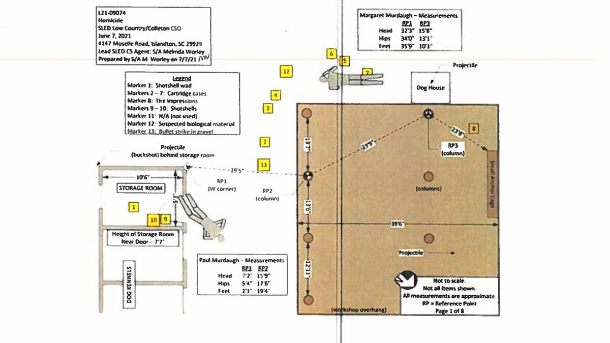 Diagram part of the Murdaugh trial exhibits