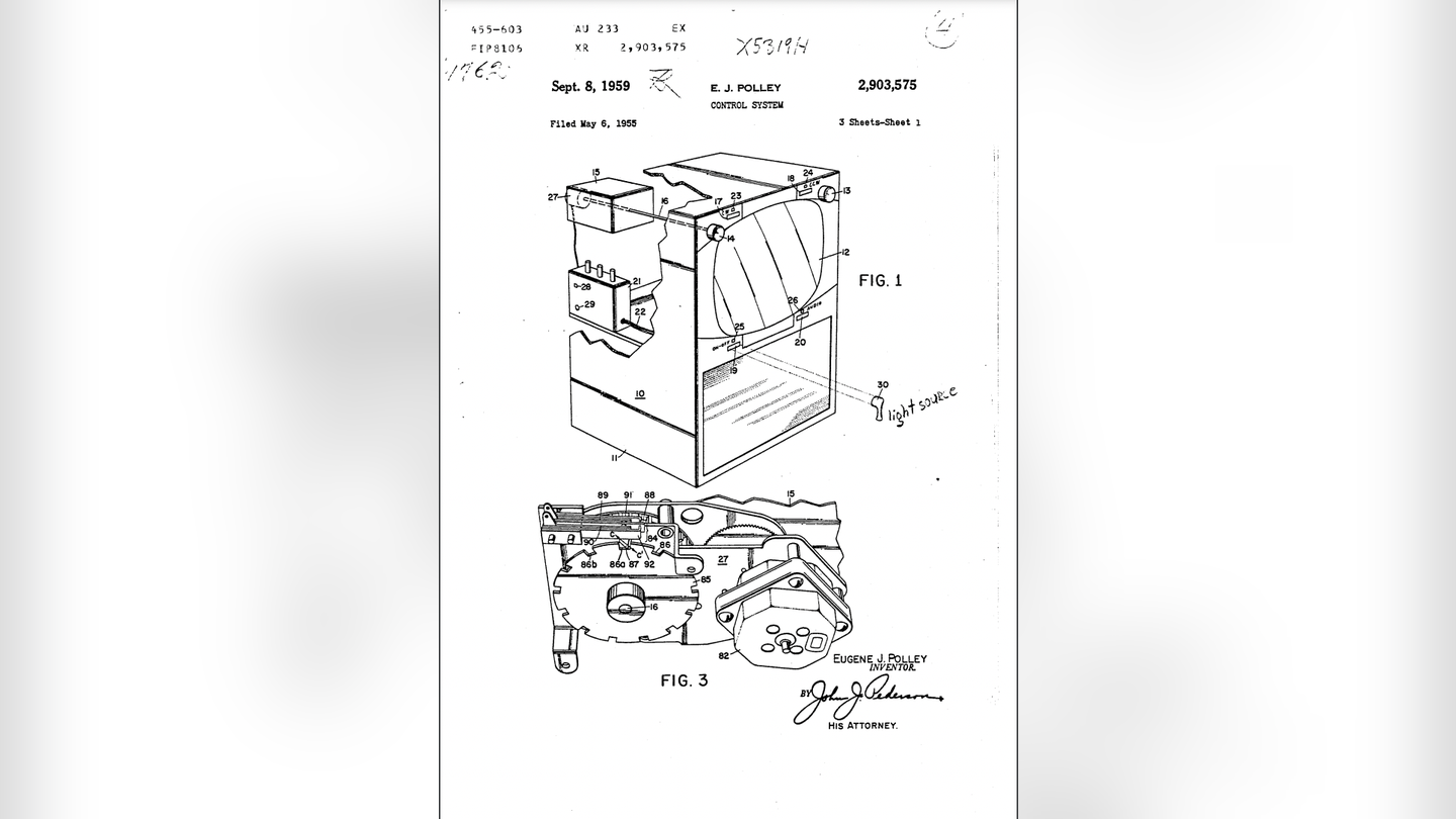 Eugene Polley: The Unsung Inventor of the TV Remote Control