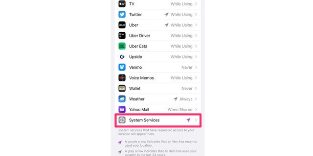 Systeemservice op iPhone
