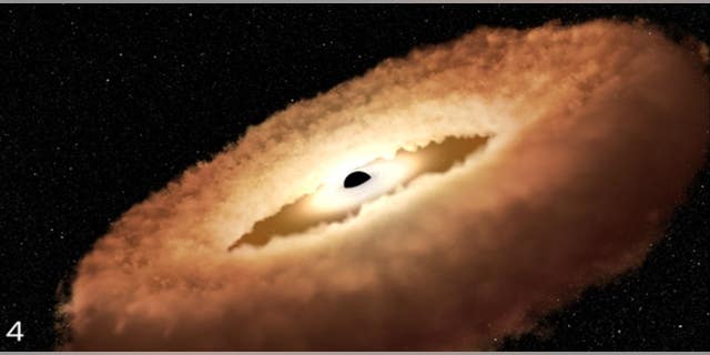 Die Sternreste werden in einem ringförmigen Ring um das Schwarze Loch gezogen und fallen schließlich in das Schwarze Loch, wobei sie eine enorme Menge an Licht und hochenergetischer Strahlung freisetzen.