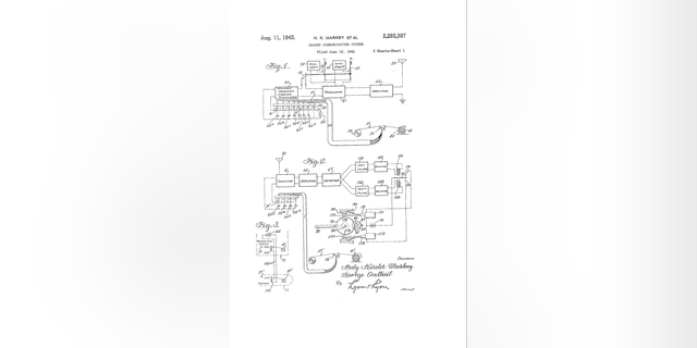 Hedy Lamarr received a patent for a "secret communication system" in 1942 that pioneered torpedo radio technology; it became the foundation for major global communications systems in the later 20th century.