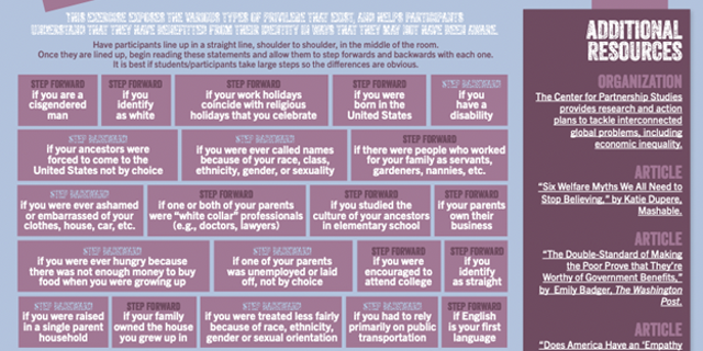 Source: Activity from "american big lie" Curriculum, high school and college representative projects.