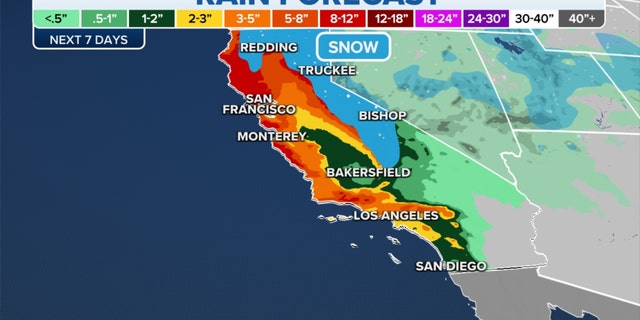 Rain forecast in California over the next week