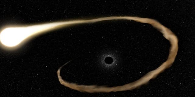 तारे की बाहरी गैसें ब्लैक होल के गुरुत्वाकर्षण क्षेत्र में खींची जाती हैं।